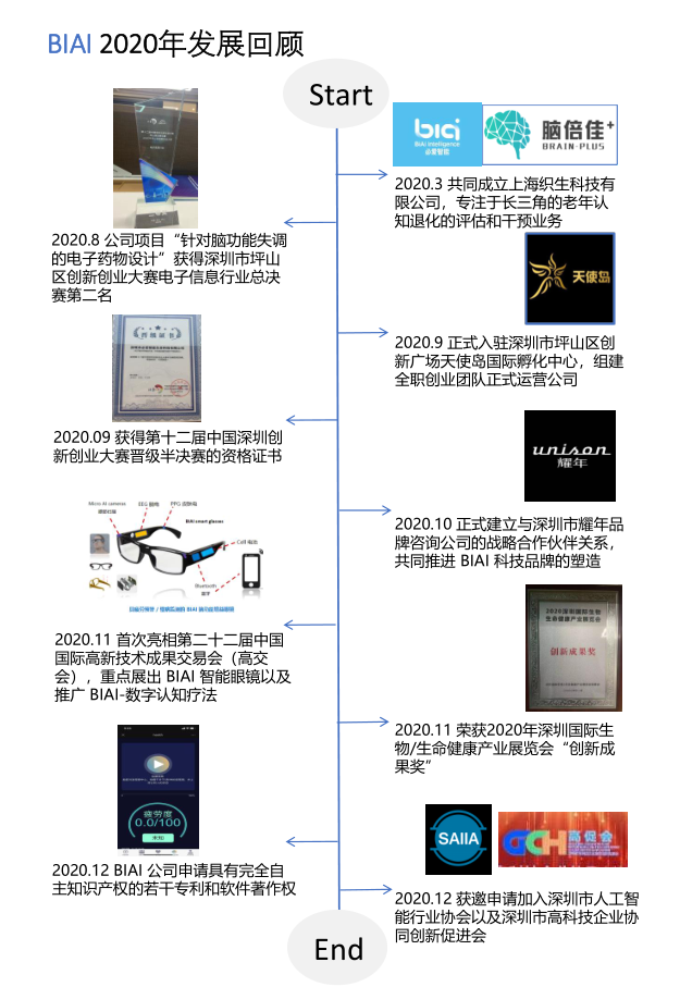微信图片_2025-08-08_105735_204.png